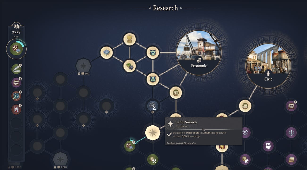 Anno 117: Pax Romana research tree explained