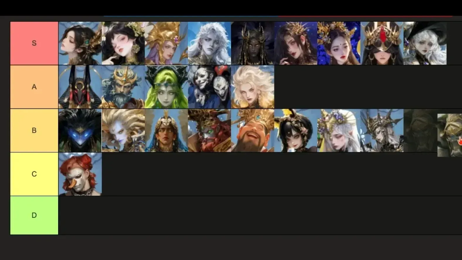 Immortal Codex best characters and how to build a strong late‑game team