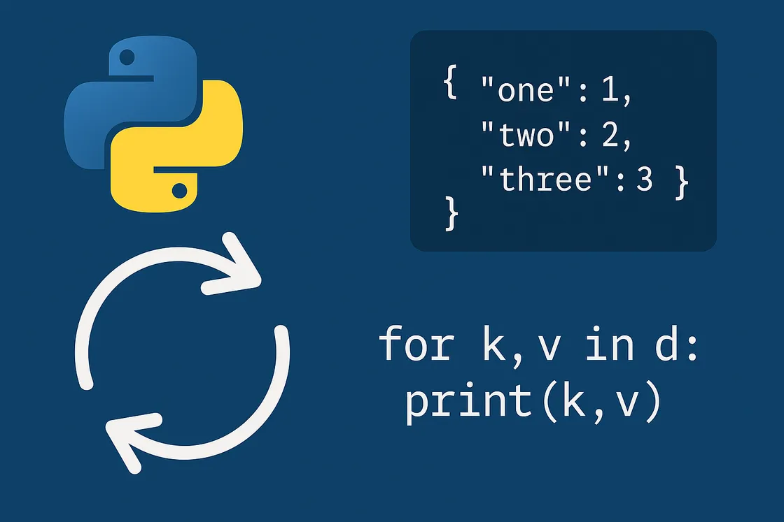 Loop Through a Dictionary in Python