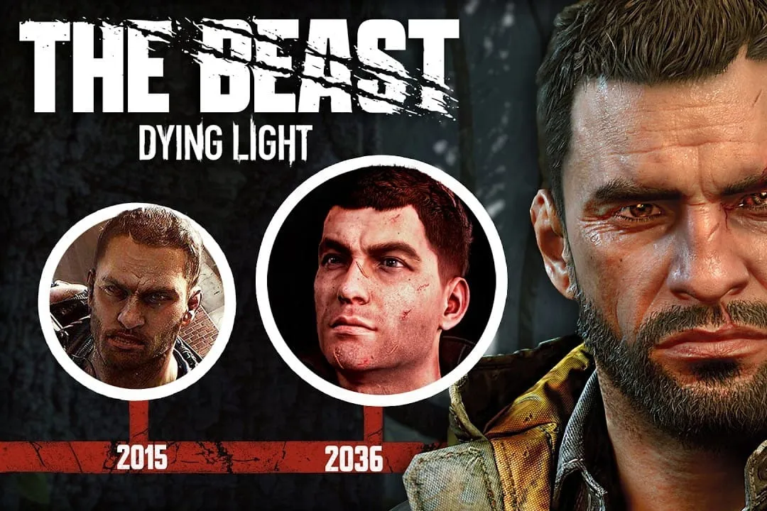 Dying Light: The Beast timeline — when it happens (year, season) and why