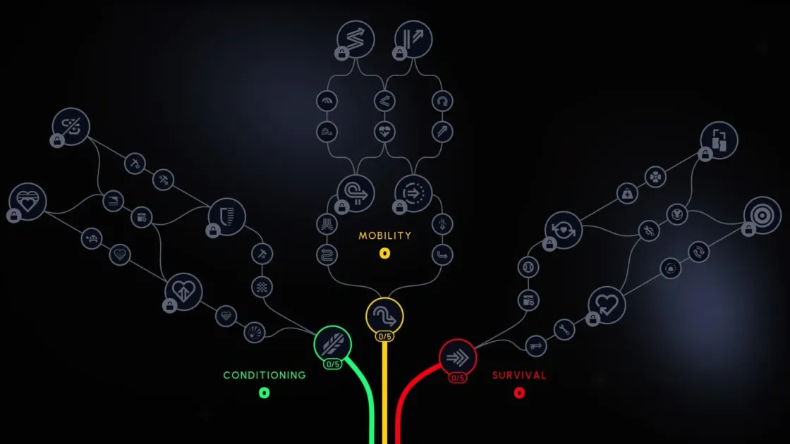 ARC Raiders skill trees — complete list of upgrades and unlock paths