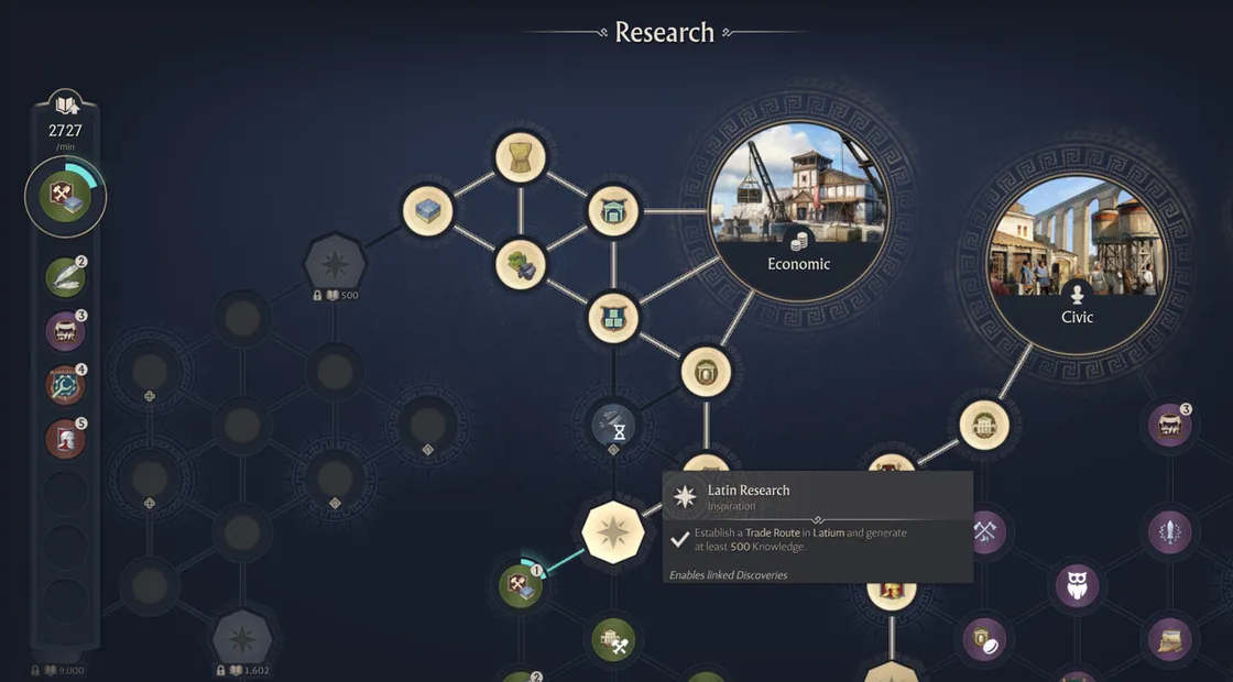 Anno 117: Pax Romana research tree explained