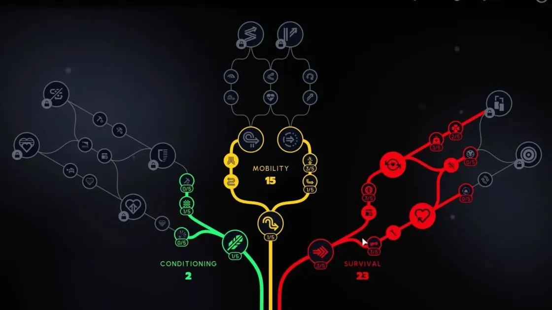 ARC Raiders Skill Tree Reset: How the new system works and when expeditions still matter