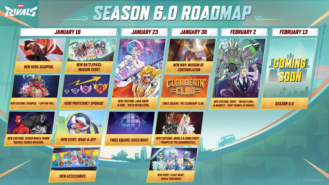 Marvel Rivals Season 6 roadmap and calendar (Season 6.0 and 6.5)