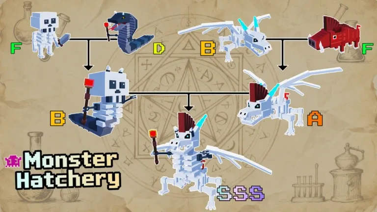 Monster Hatchery Codes (January 2026) — Latest working list