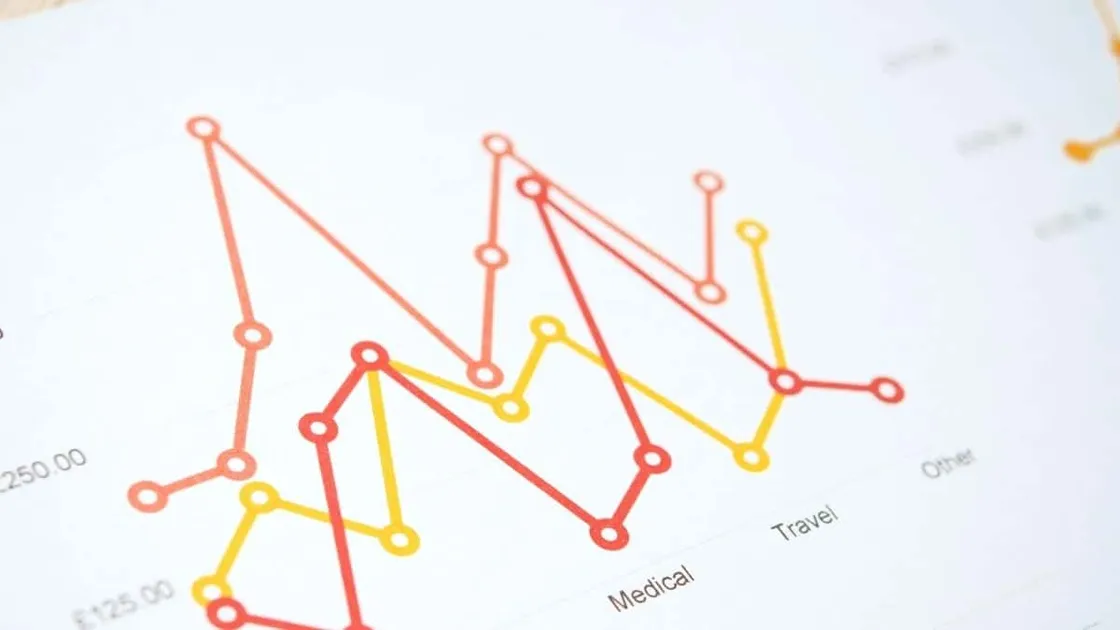 How to Create a Line Graph in Google Sheets