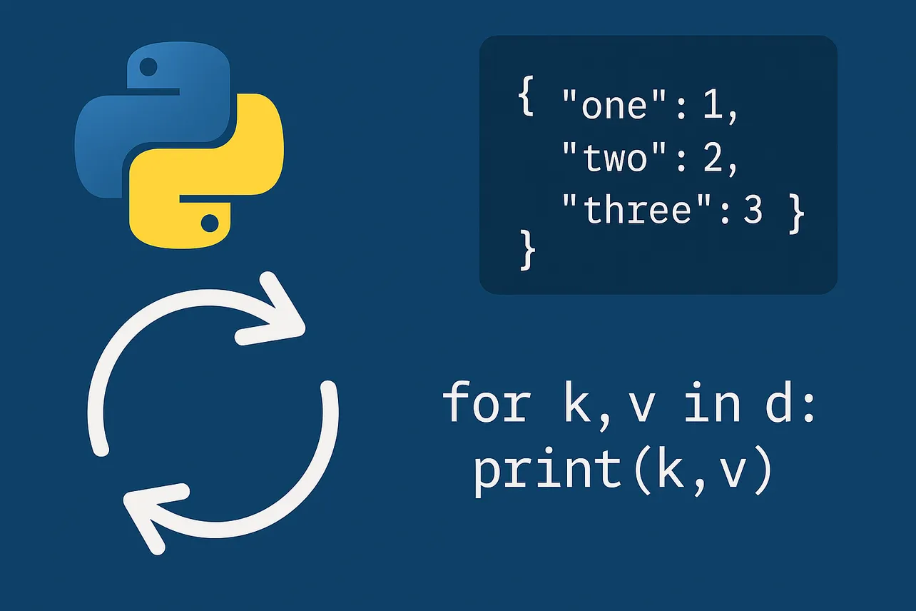Loop Through a Dictionary in Python