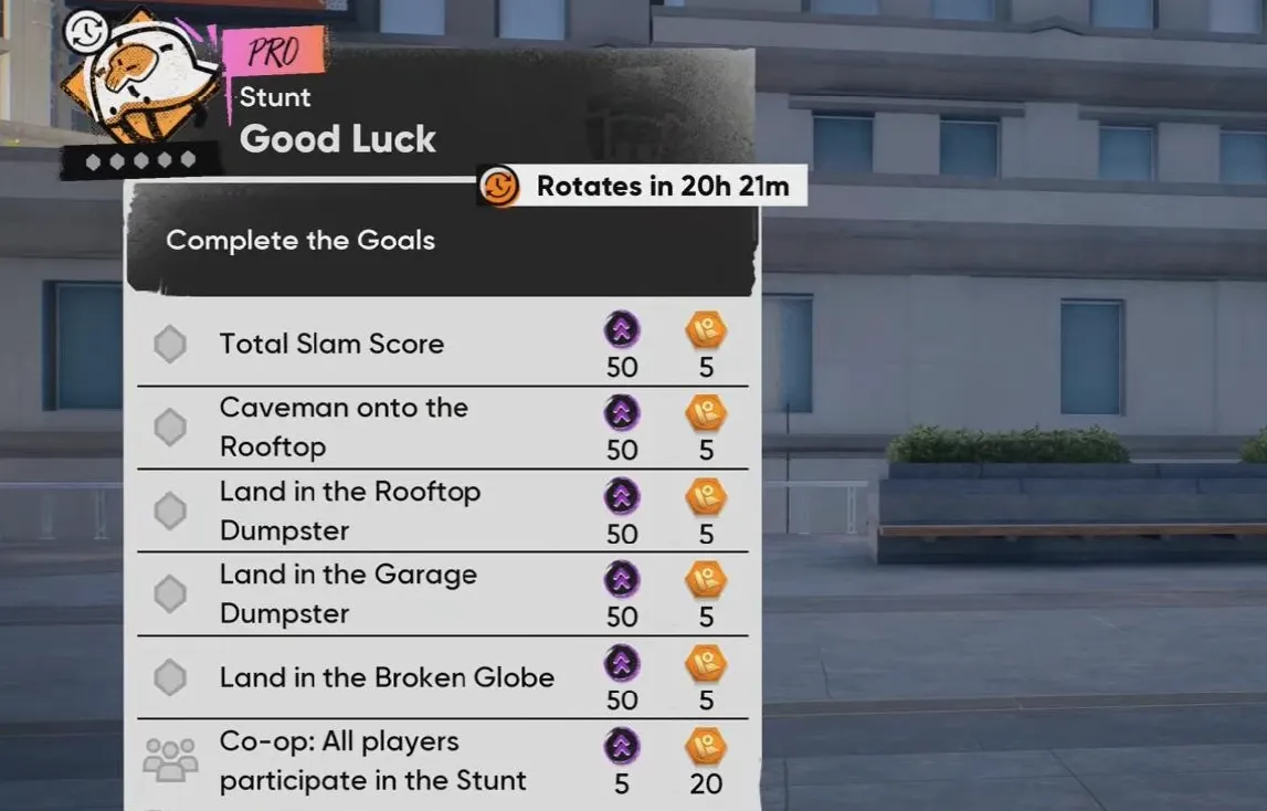 Skate Good Luck Stunt — Land in the Broken Globe consistently