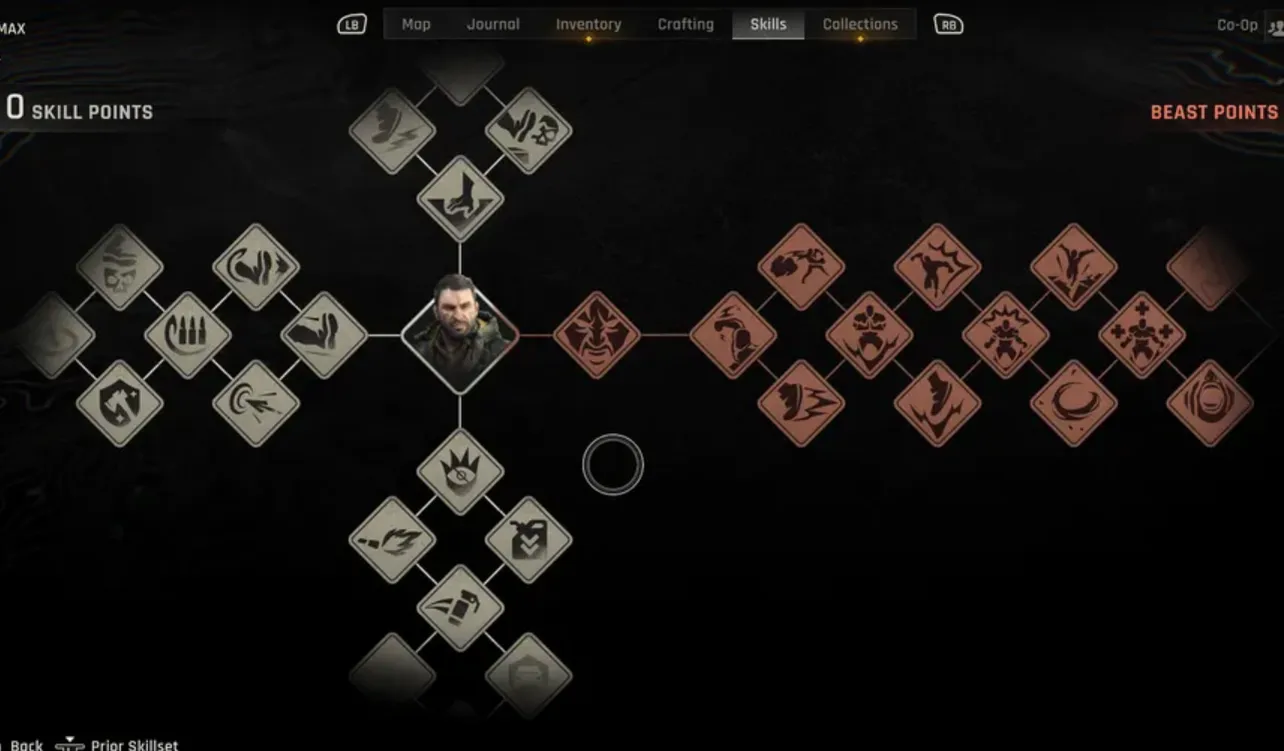 Dying Light: The Beast — best early skills to unlock first