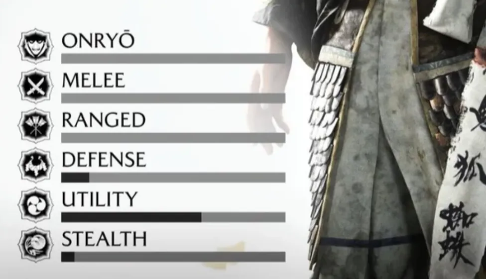 Ghost of Yotei — What the Onryo stat actually measures in your loadout