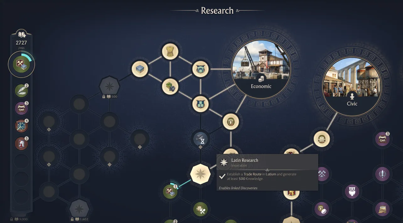 Anno 117: Pax Romana research tree explained