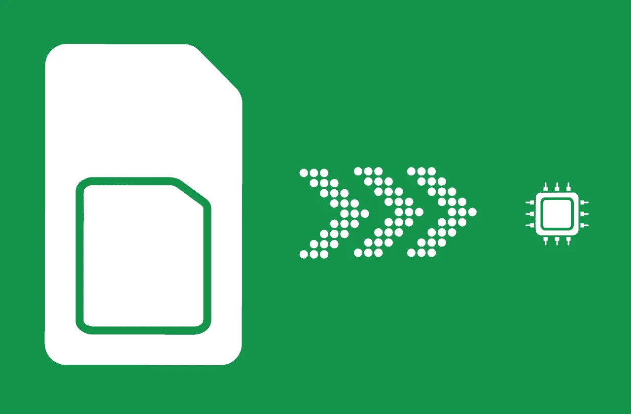 Find out the eSIM supported Countries and Networks