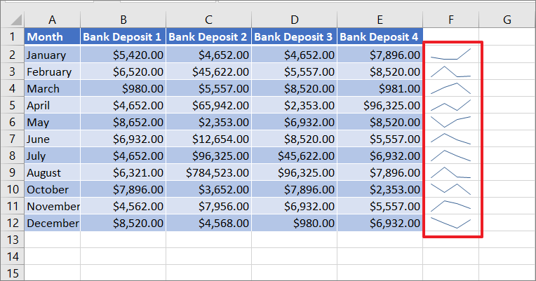 How to Use Quick Analysis Tool in Excel