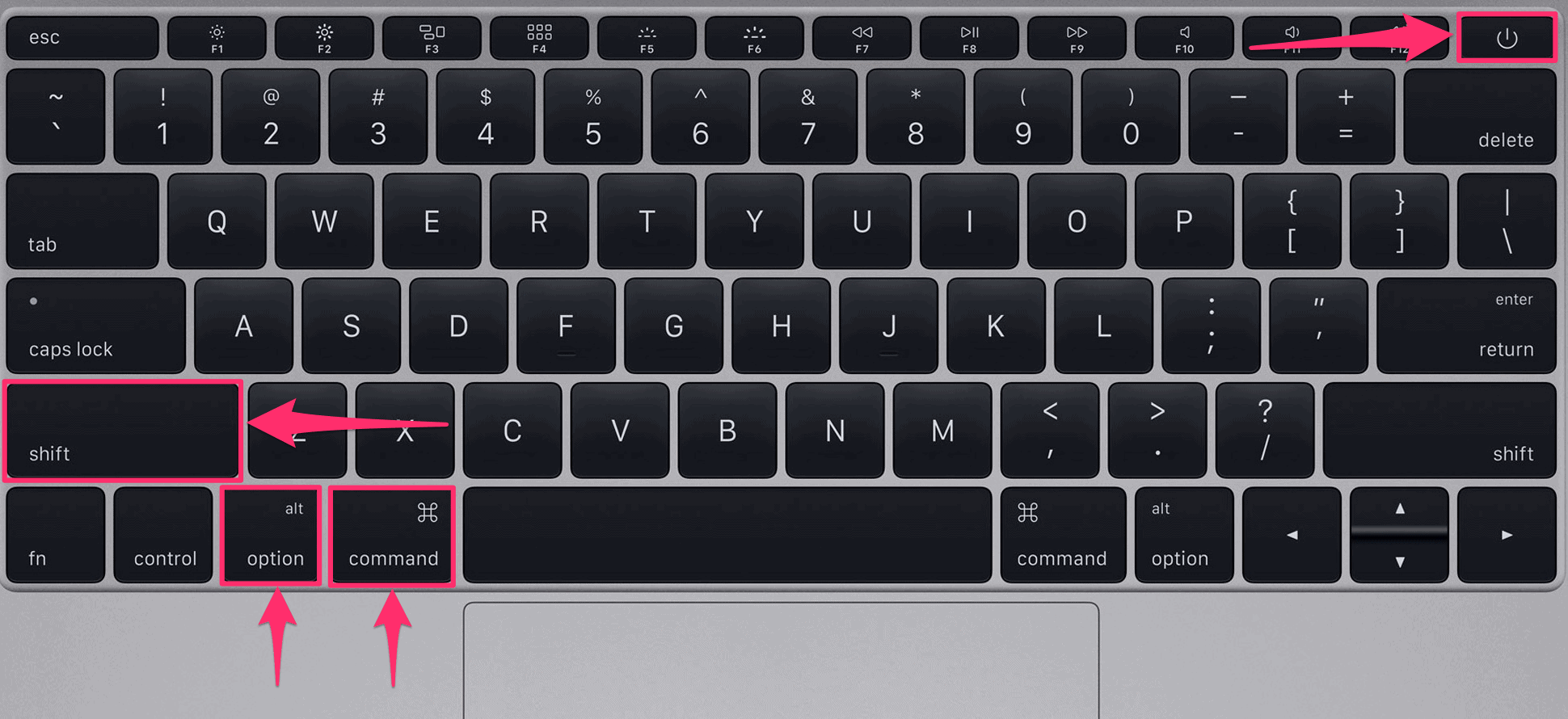 Где находится кнопка page up. Shift+Control+option+Power на макбуке. Клавиша FN на клавиатуре Mac. Кнопка up на клавиатуре ноутбука. Кнопка Page down на клавиатуре ноутбука.