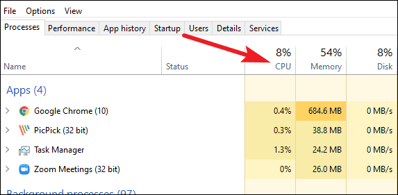 What is CPU Usage on Zoom and How to Fix It