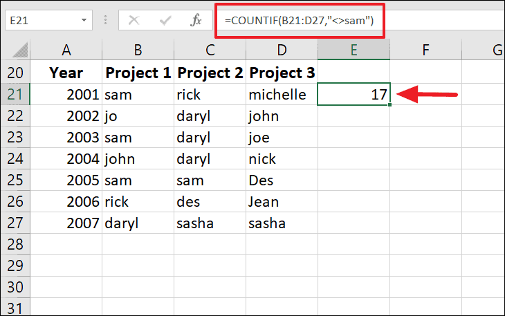 How to Use COUNTIF in Excel