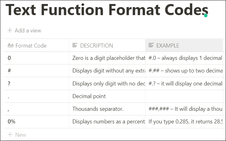 How To Wrap Text In A Notion Table