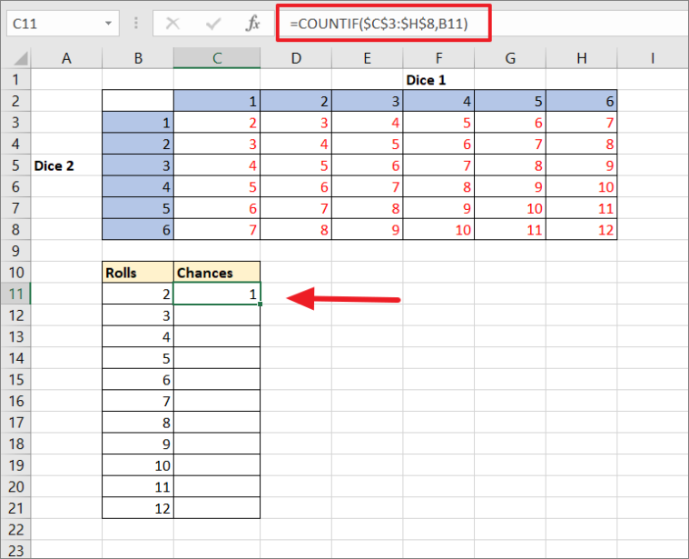 How to Roll two Dice in Excel