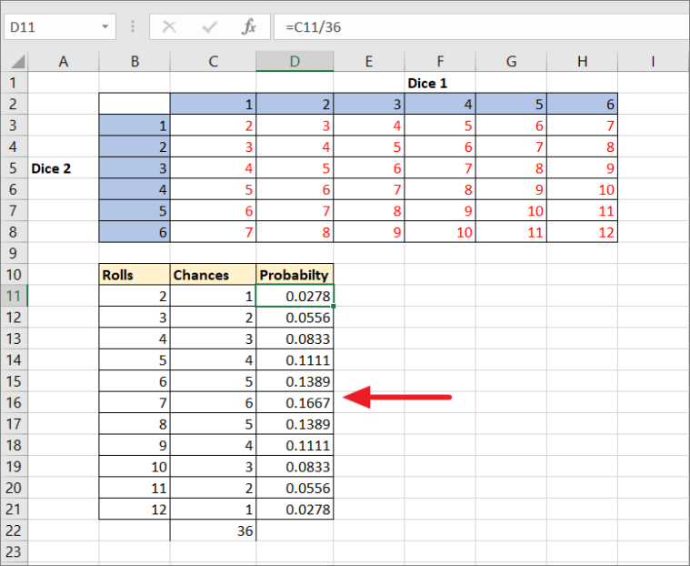 how to calculate probability in excel