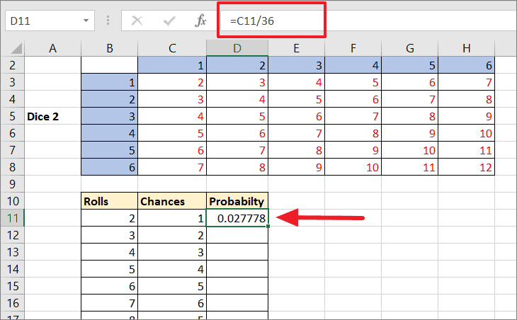 How to Study Probability with Two Dice and a Spreadsheet - Brightpips