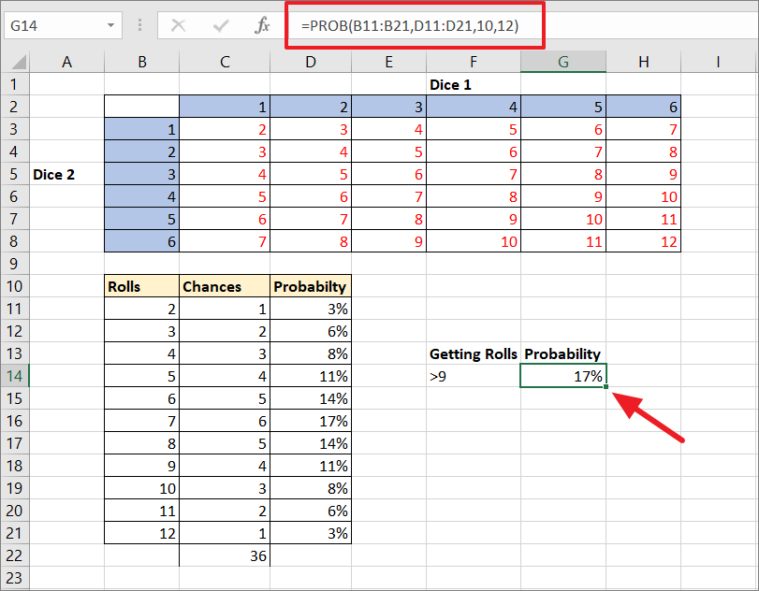 How to Roll two Dice in Excel