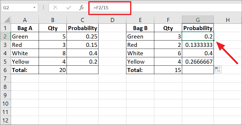 How To Calculate Probability In Excel