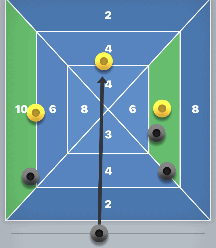 Shuffleboard Rules, How To Play Shuffleboard