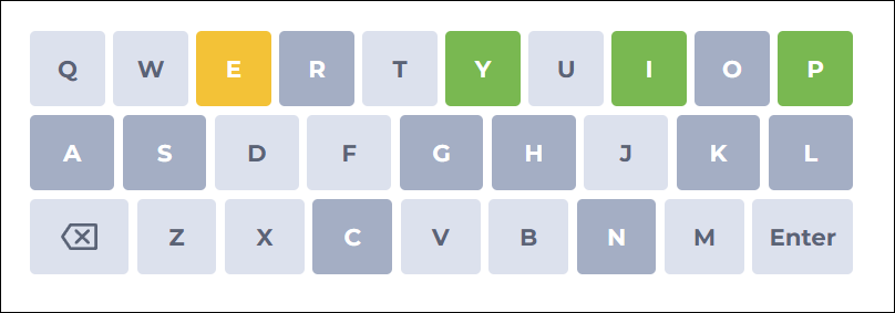 Its the keyboard click for me, #wordle #wordletok #geography #flags