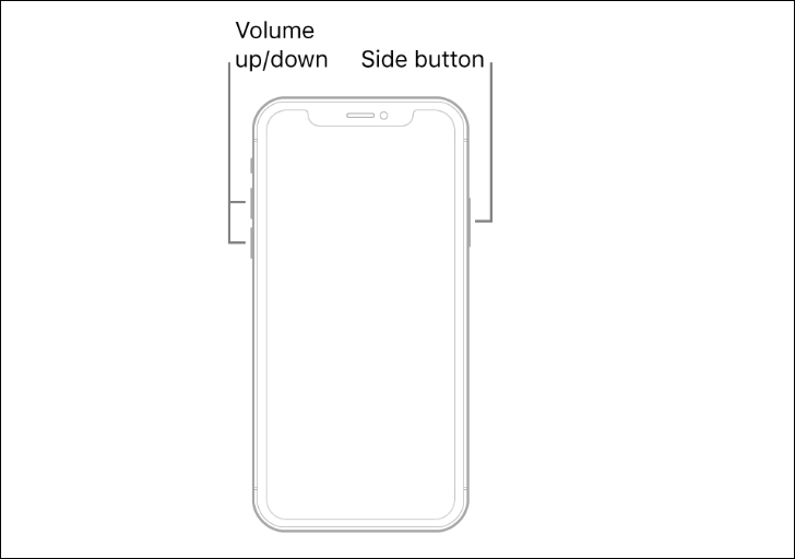 How to Turn Off or Shut Down iPhone 14