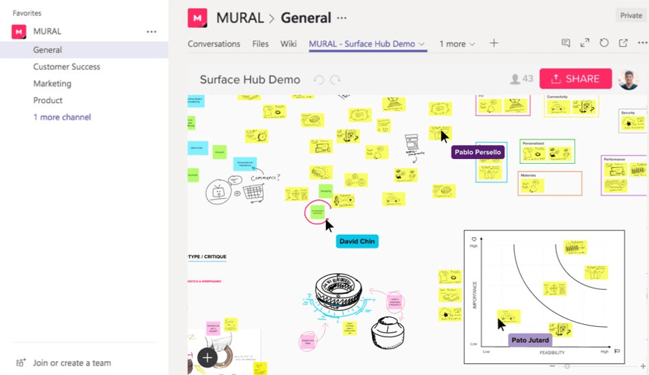 4 Ways To Get A Whiteboard In Microsoft Teams Meetings - All Things How