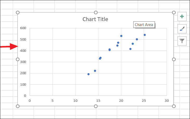 how to make a scatter chart in excel how to make a scatter chart in excel