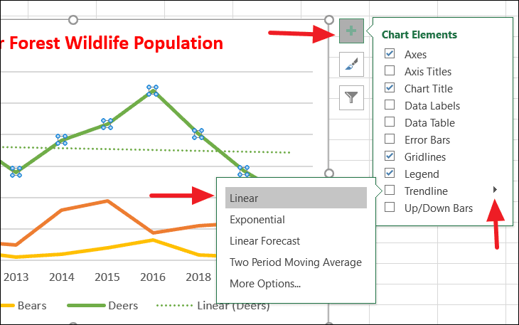 excel trendline arrow