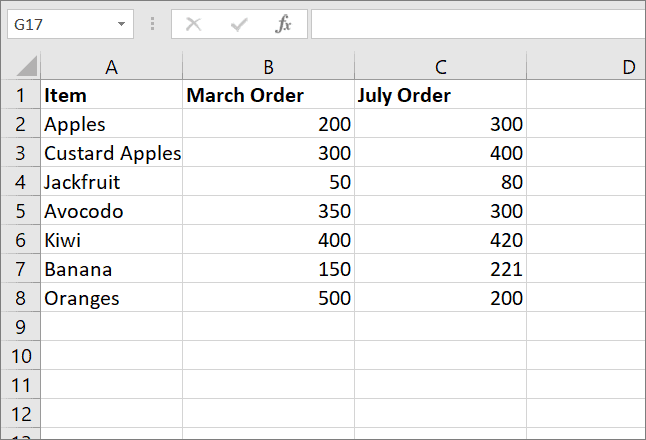 How to calculate percent change in excel formula all things how