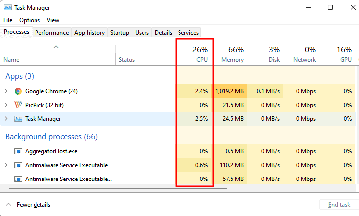 How To Fix Windows 11 High Cpu Usage All Things How